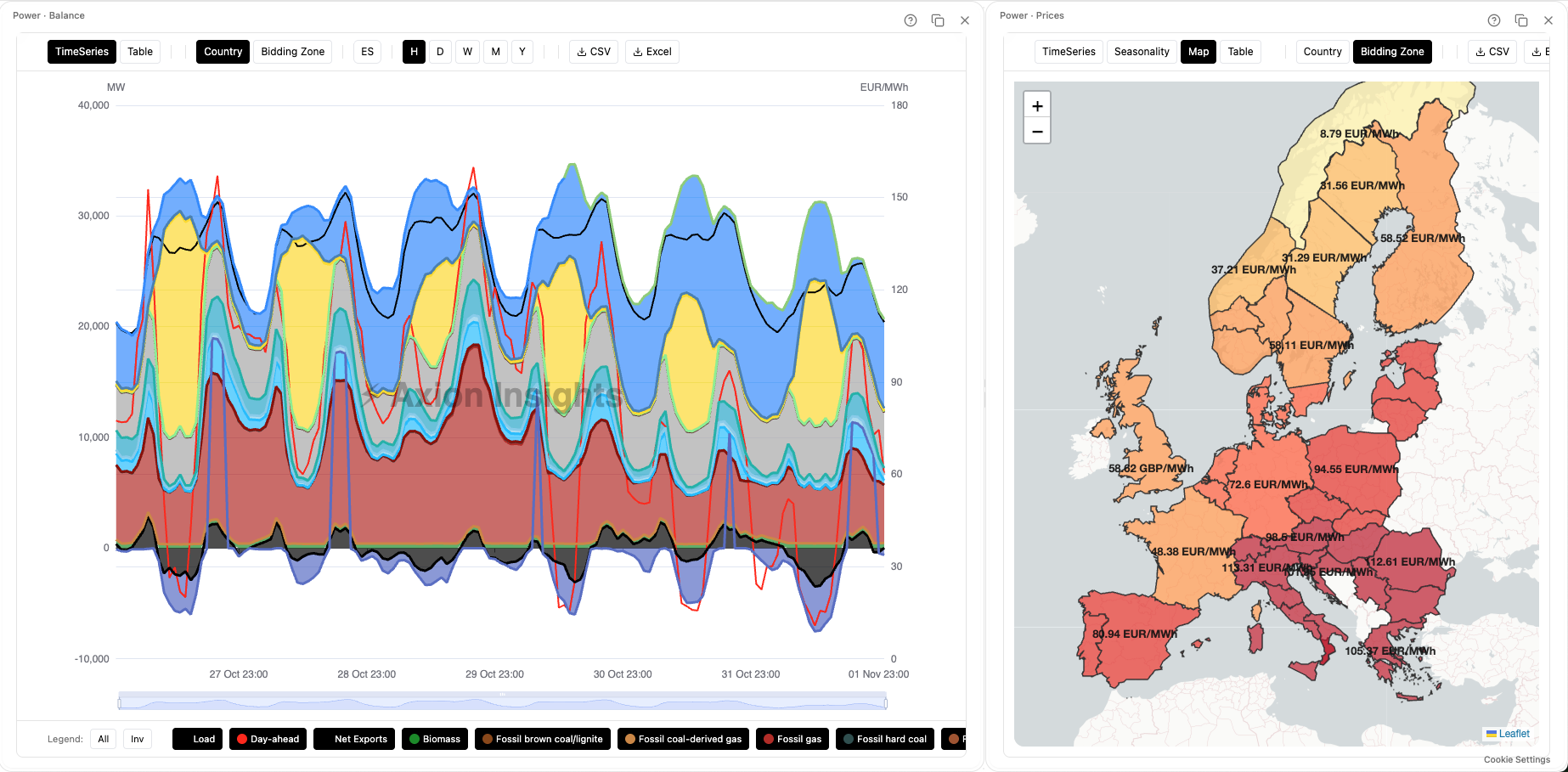 European snapshot preview